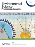 Graphical abstract: Front cover