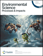 Graphical abstract: Front cover
