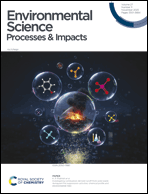 Graphical abstract: Front cover