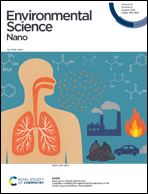 Graphical abstract: Inside front cover