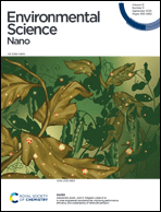 Graphical abstract: Front cover