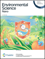 Graphical abstract: Front cover