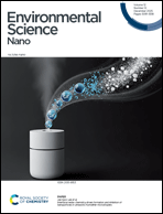 Graphical abstract: Front cover