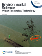 Graphical abstract: Front cover