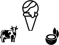Graphical abstract: From cow to coconut: a literature review of the environmental cost of ice cream