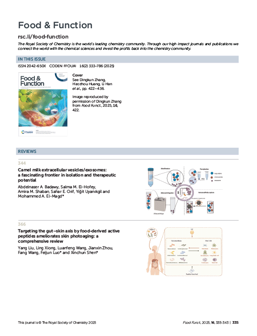Contents list