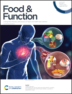 Graphical abstract: Front cover