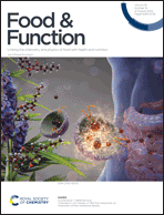 Graphical abstract: Front cover