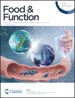 Graphical abstract: Front cover