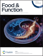 Graphical abstract: Front cover