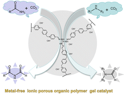 Graphical abstract: An ionic porous organic polymer gel with hydroxide anions as an efficient catalyst for N-formylation of amines and amides with carbon dioxide