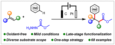Graphical abstract: Electrochemical iron-catalyzed difunctionalization of olefins: efficient and sustainable access to β-heteroarylated esters