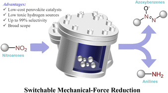 Graphical abstract: Switchable mechanical-force-induced selective reduction of nitroarenes via piezoelectric perovskite materials