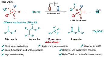 Graphical abstract: Site-selective electrochemical C(sp3)–H late-stage functionalization of pyrazolones