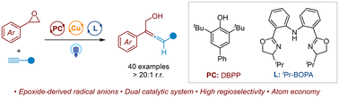 Graphical abstract: Photoinduced copper-catalyzed cross-coupling of epoxides and alkynes via radical anions
