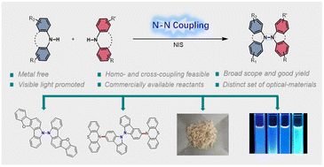 Graphical abstract: Metal-free and visible photons for the dehydrogenative N–N coupling of amines: powerful methods to synthesize optoelectronic materials