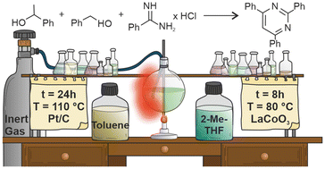Graphical abstract: La-based perovskite structures as efficient heterogeneous catalysts for acceptorless dehydrogenative coupling of alcohols and amidines toward pyrimidines