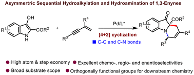 Graphical abstract: Palladium-catalyzed asymmetric sequential hydroalkylation and hydroamination of 1,3-enynes with 3-hydroxyindoles