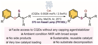Graphical abstract: Light-driven Newman–Kwart rearrangement under ambient conditions with cysteine quantum dots