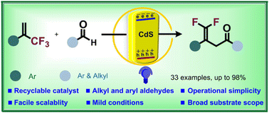 Graphical abstract: Visible light-driven heterogeneous semiconductor CdS photocatalyzed defluorinative acylation reaction for the synthesis of γ,γ-difluoroallylic ketones