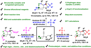 Graphical abstract: Diastereoselective construction of complex spiroheterocycles via γ-C(sp3)–H functionalization of 1,1-disubstituted cyclohexanes with diverse bifunctional reagents