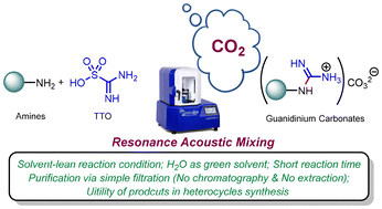 Graphical abstract: Resonant acoustic mixing for green guanylation: thiourea trioxide as a solid cyanamide surrogate toward guanidine carbonate salts