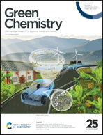 Graphical abstract: Inside front cover