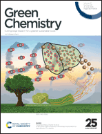 Graphical abstract: Inside front cover