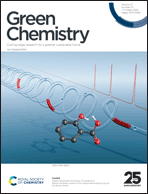 Graphical abstract: Inside front cover