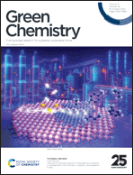 Graphical abstract: Inside front cover