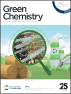 Graphical abstract: Inside front cover