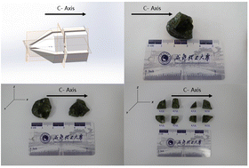 Graphical abstract: OLG: a new potential reference material for apatite (U–Th)/He dating