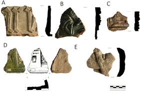 Graphical abstract: Illuminating the past: X-ray fluorescence and X-ray computed tomography study of medieval stove tiles