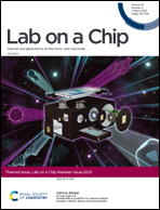 Graphical abstract: Inside front cover