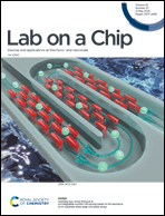 Graphical abstract: Inside front cover