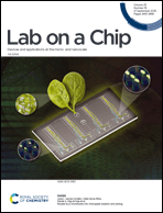 Graphical abstract: Inside front cover