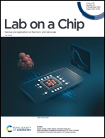 Graphical abstract: Inside front cover