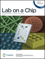 Graphical abstract: Inside front cover