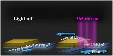 Graphical abstract: Phototunable hopping of microparticles enables surface-selective continuous separation via microfluidics