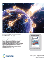 Graphical abstract: Inside back cover