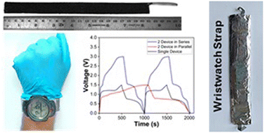 Graphical abstract: Ni–Cu–Mn based hybrid supercapacitor with high flexibility and strength for wearable electronics