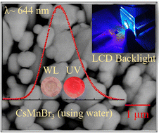 Graphical abstract: Low temperature green synthesis of red emitting Pb-free CsMnBr3 perovskite films