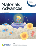 Graphical abstract: Front cover