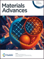 Graphical abstract: Front cover