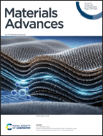 Graphical abstract: Front cover