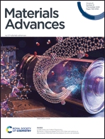 Graphical abstract: Front cover