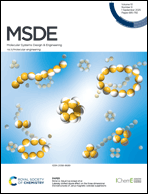 Graphical abstract: Front cover