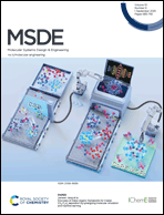 Graphical abstract: Inside front cover