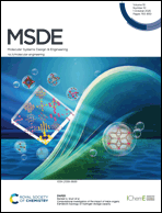 Graphical abstract: Front cover