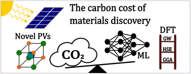 Graphical abstract: The carbon cost of materials discovery: Can machine learning really accelerate the discovery of new photovoltaics?